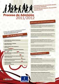 Cartel del proceso de admisin de alumnos para el curso 2011-2012